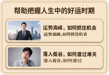 帮助把握人生中的好运时期