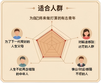 适合人群